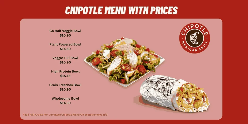 Chipotle Menu